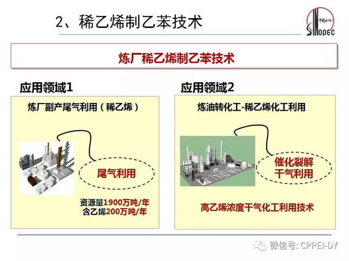 石化緣推薦 煉廠稀乙烯增值轉(zhuǎn)化生產(chǎn)高質(zhì)量乙苯技術(shù)——推動(dòng)資源高效利用與產(chǎn)業(yè)升級(jí)